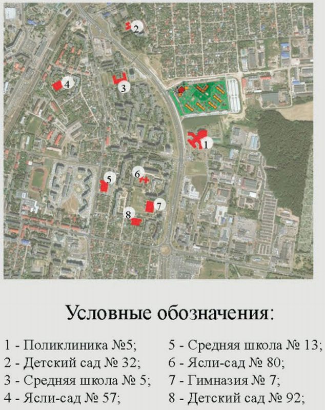 Объекты социального обслуживания, куда направят жителей нового квартала на Магистральной. Источник: Urban Hrodna