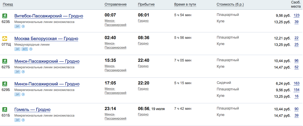 Гомель р. Гродно Витебск. Поезд Москва Минск время в пути. Поезд Москва Витебск. Поезд Гродно Витебск.